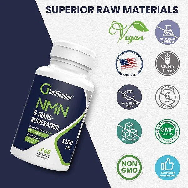 GloriFikation NMN + Resveratrol 1100mg